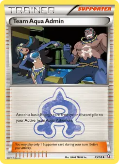 Team Aqua Admin